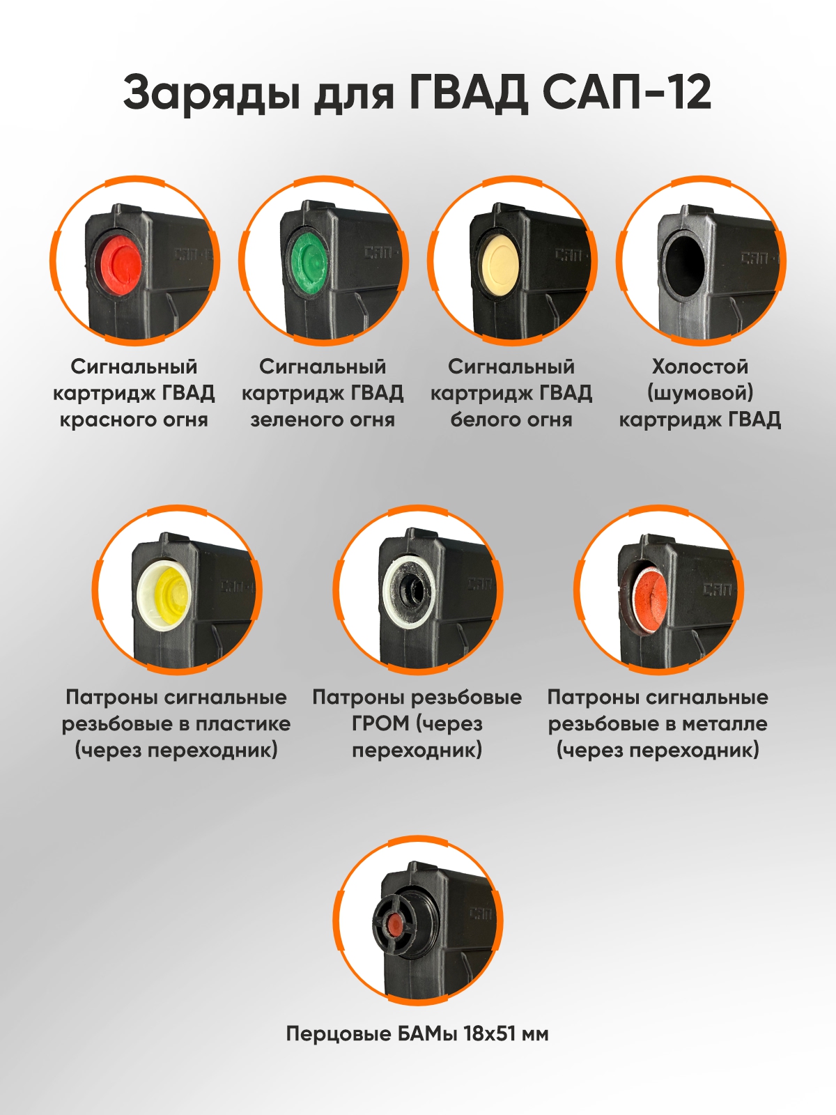 Пусковое устройство ГВАД САП-12 - Вольные стрелки